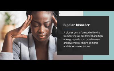 Manic Episodes and Symptoms of Bipolar Disorder