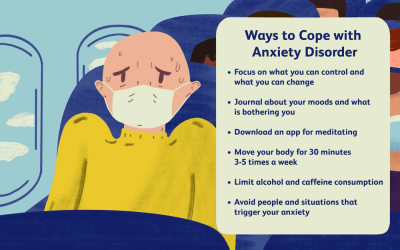 Anxiety Disorders: When Worrying Becomes Excessive